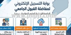 تسجيل على مفاضلة القبول الجامعية